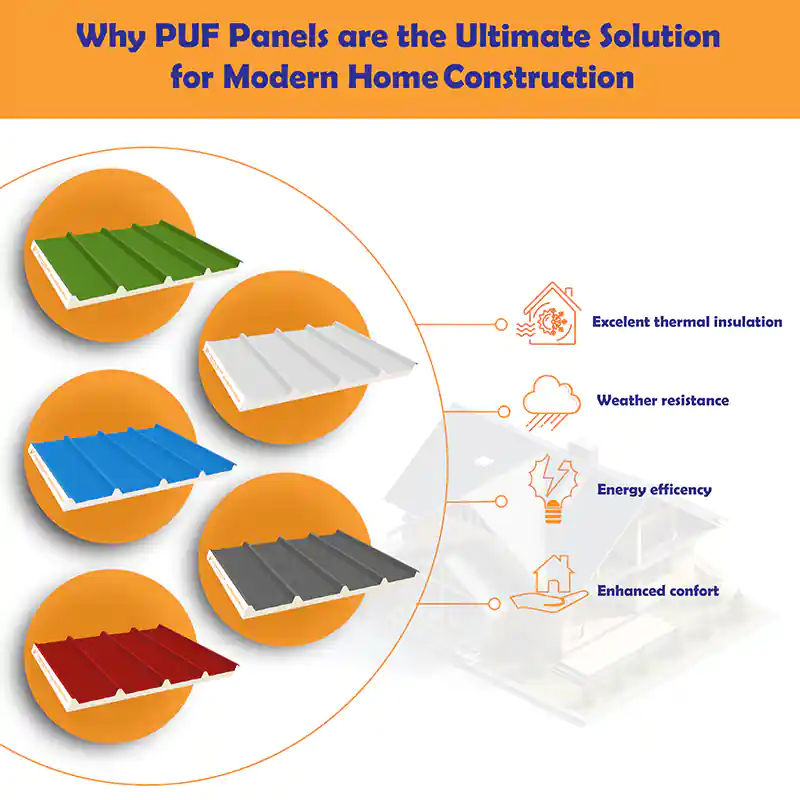 Why PUF Panels are the Ultimate Solution for Modern Home Construction
