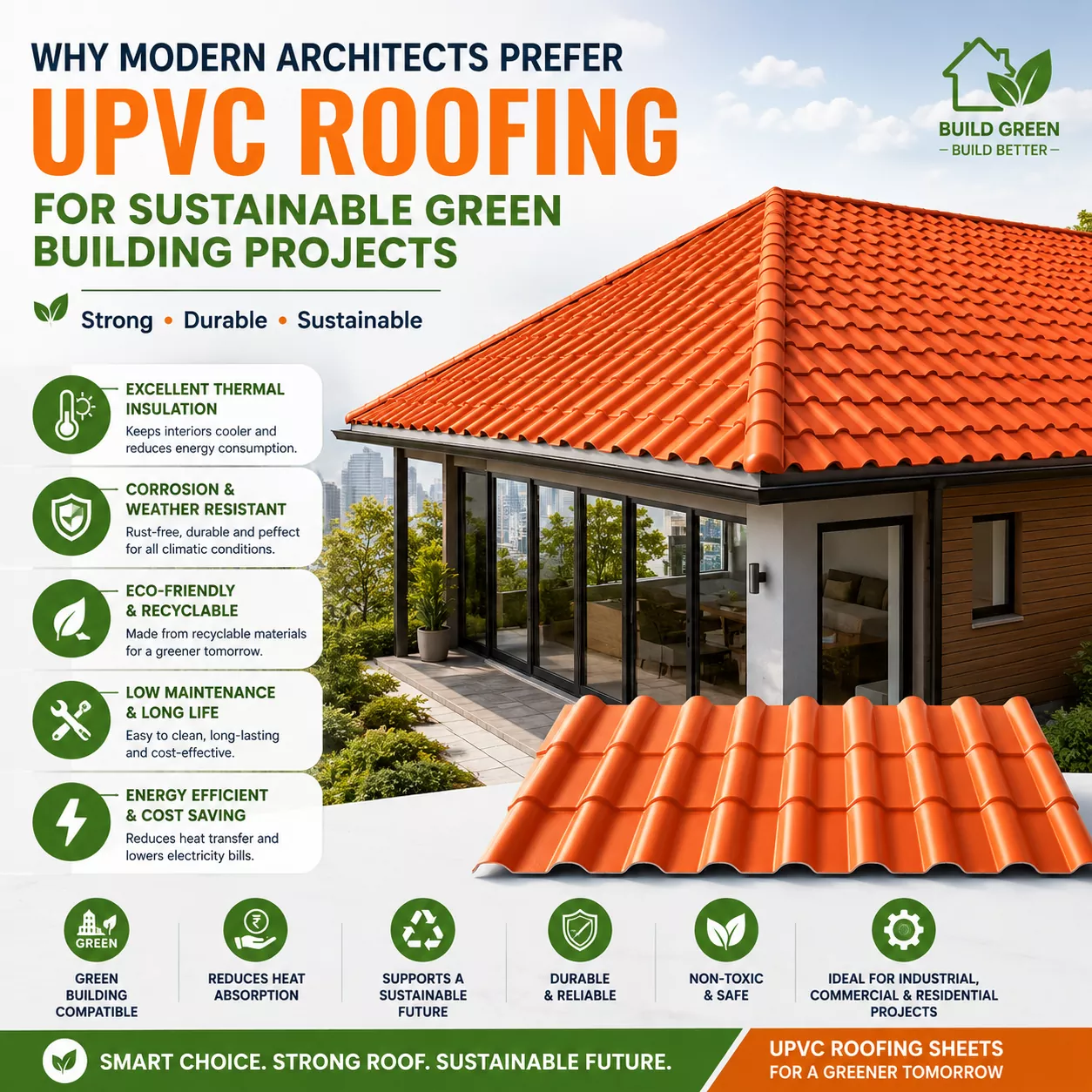 Why Modern Architects Prefer UPVC Roofing for Sustainable Green Building Projects